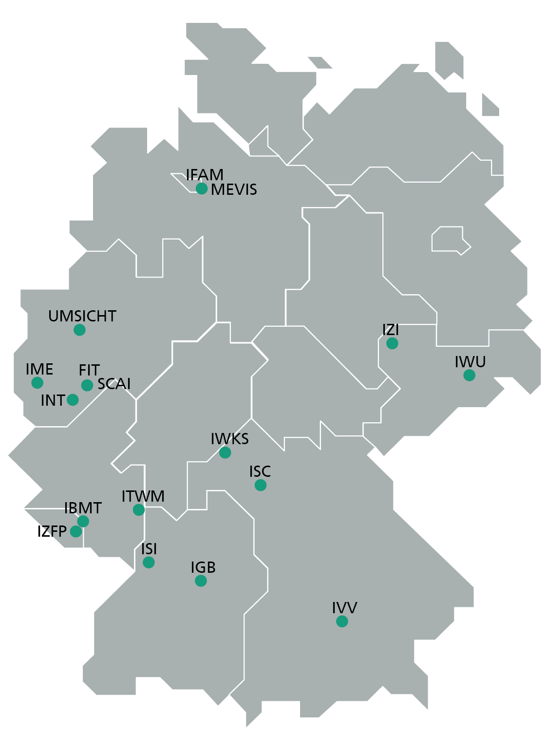 Fraunhofer-Institute, die Maximilian Frank betreut