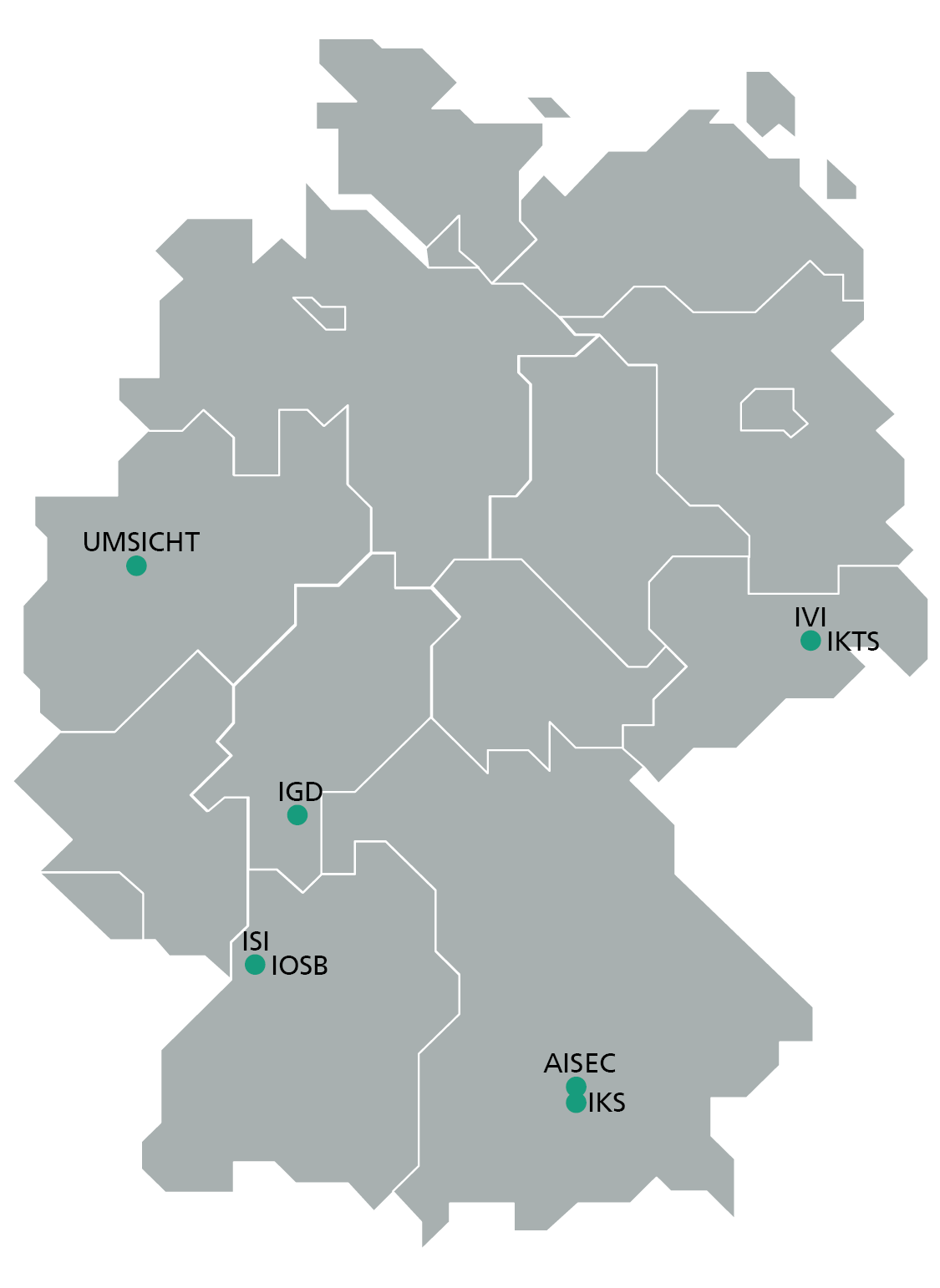 Fraunhofer-institutes, that Markus Weitzel is responsible for